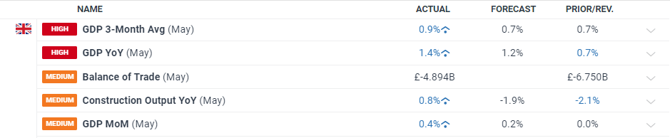 大酒店(00045)发布中期业绩 股东应占亏损2.89亿港元 同比收窄35% 净对外债务与资产总值比率为25%