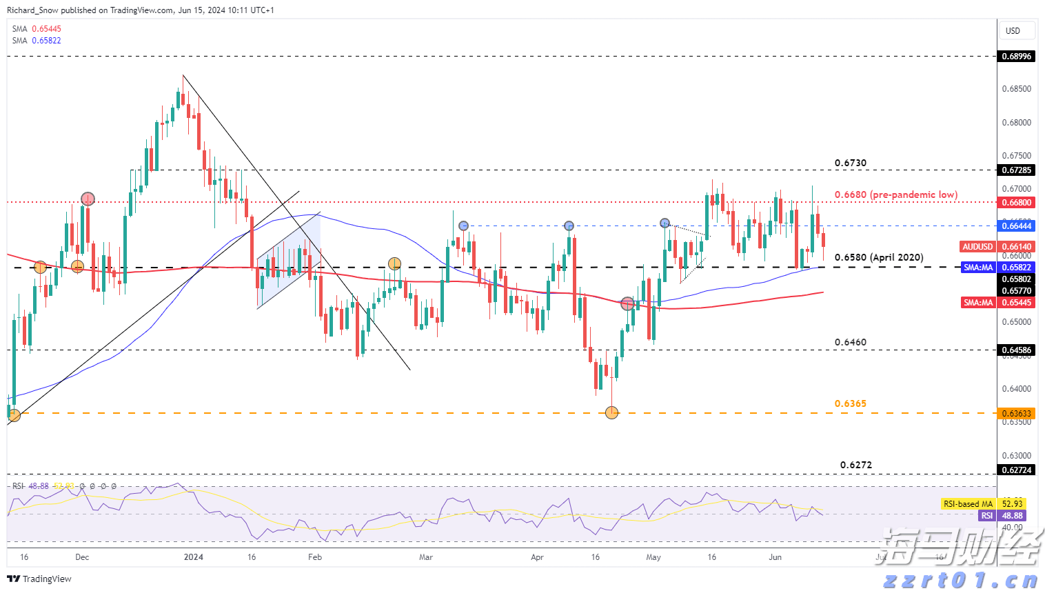 泰康鑫享世家(庆典版)焕新上市:“更懂客户”的迭代,更全面的家庭财富保障