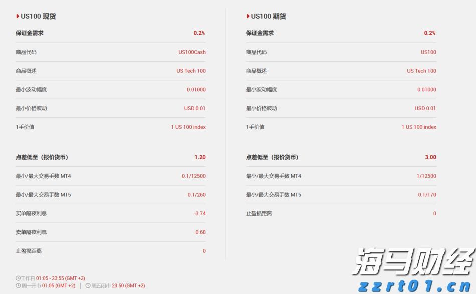 市交通运输综合行政执法支队严打“百吨王”