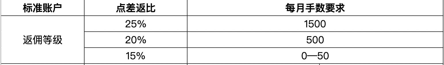 漫博会多家企业签亿元订单