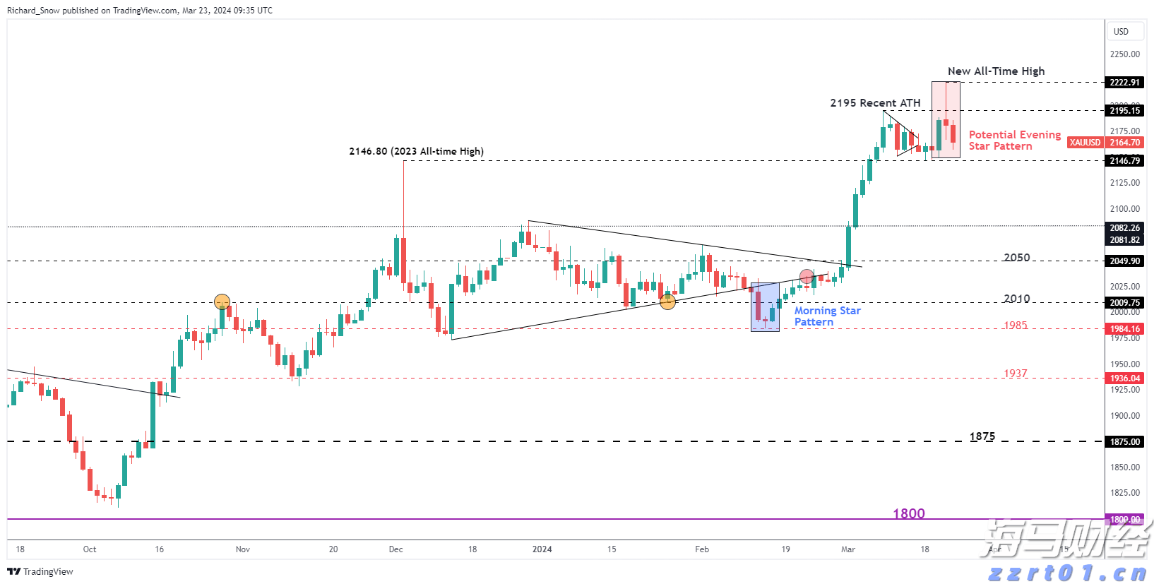 中信银行焕新发布“小天元”企业生态服务平台赋能中小企业数智化跃迁