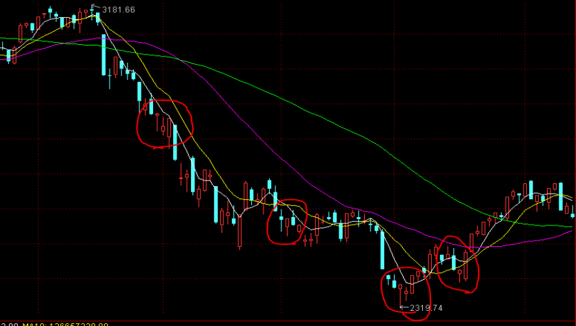 8月11日起深圳北往返重庆东加开夜间动卧，经停张家界