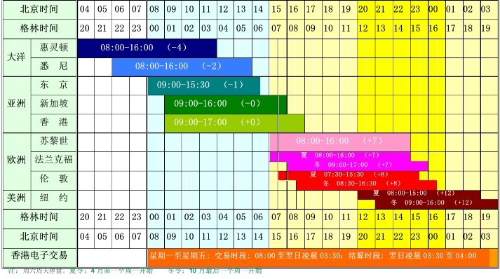 A股晚间热点 | 重磅利好！育儿补贴实施方案来了 专家解读六大热点问题