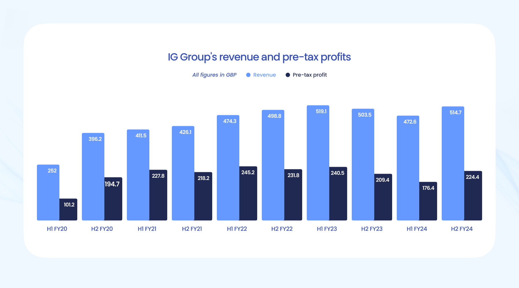 帮助老年妇女提升自我保健能力