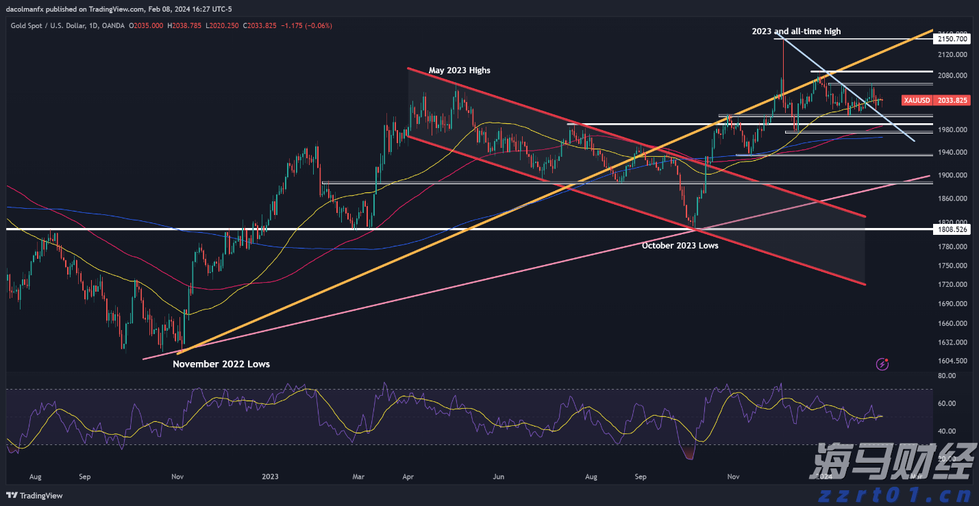 国家发展改革委:2025年上半年以工代赈吸纳208万名低收入群众就近就业