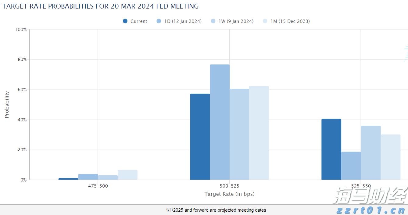 谷歌,被判赔超3亿美元!