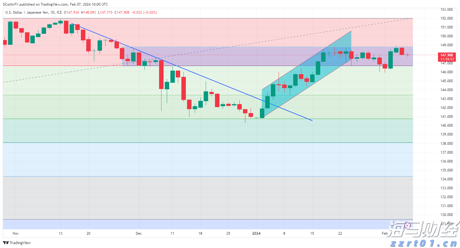 塑造高辨识度的湛江夜宵IP