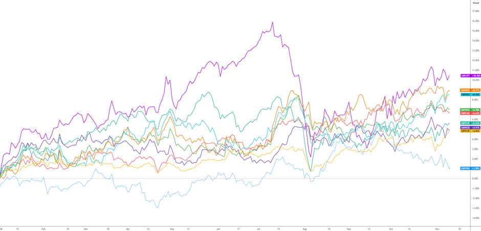 预计今晚到明天广东中部局地有雷暴,这些路段受影响→