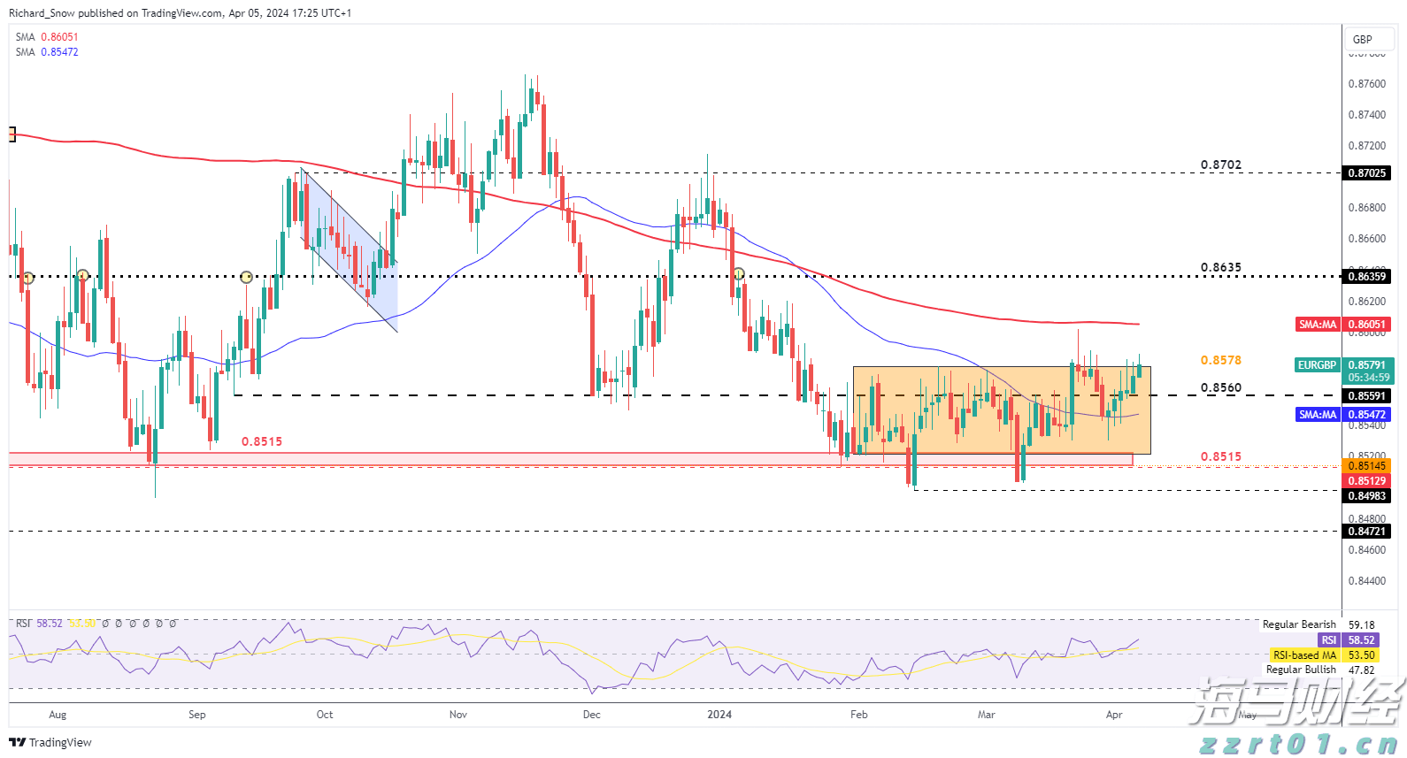 “火眼金睛”识骗局 警银联动保安全 民生银行合肥分行成功拦截一笔涉诈资金取现