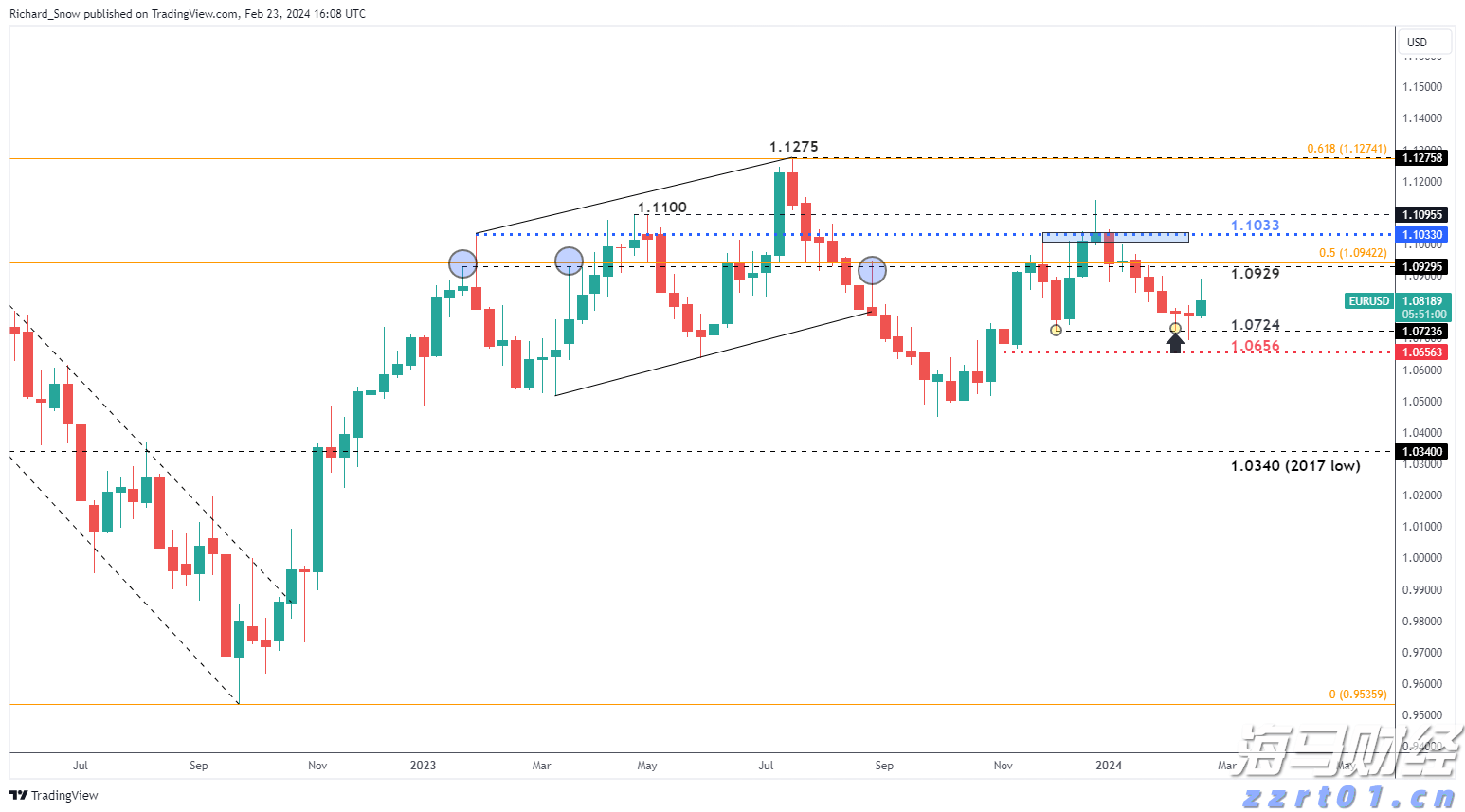 港北区电子电路产业发展势头良好