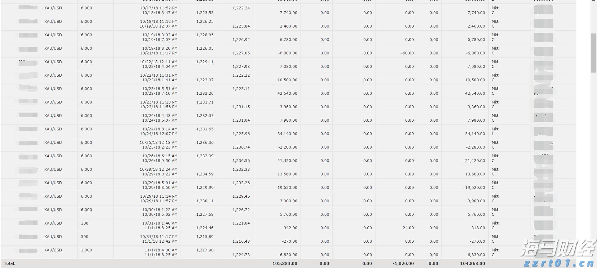 福建向北京大学和国家图书馆赠送《八闽文库》新书