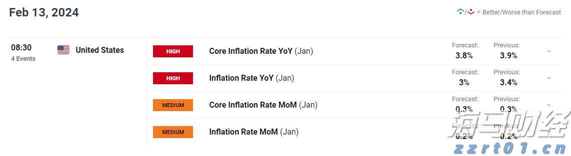 港元触及弱方兑换保证 香港金管局市场买入84.39亿港元