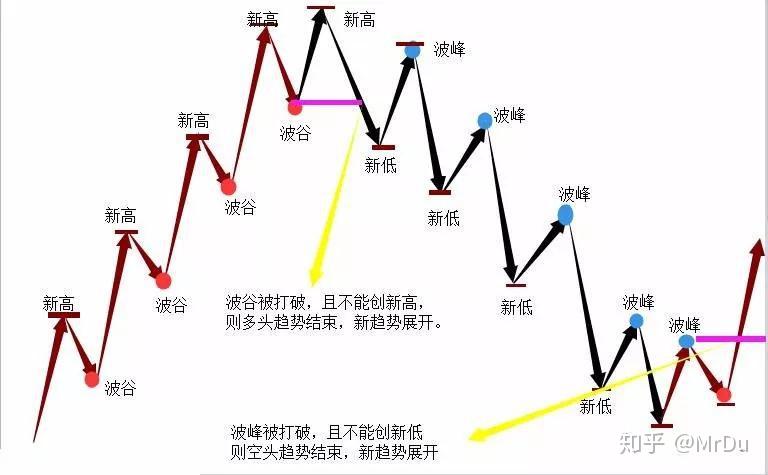 深珠低空快线开通一个月,接待乘客20余人次