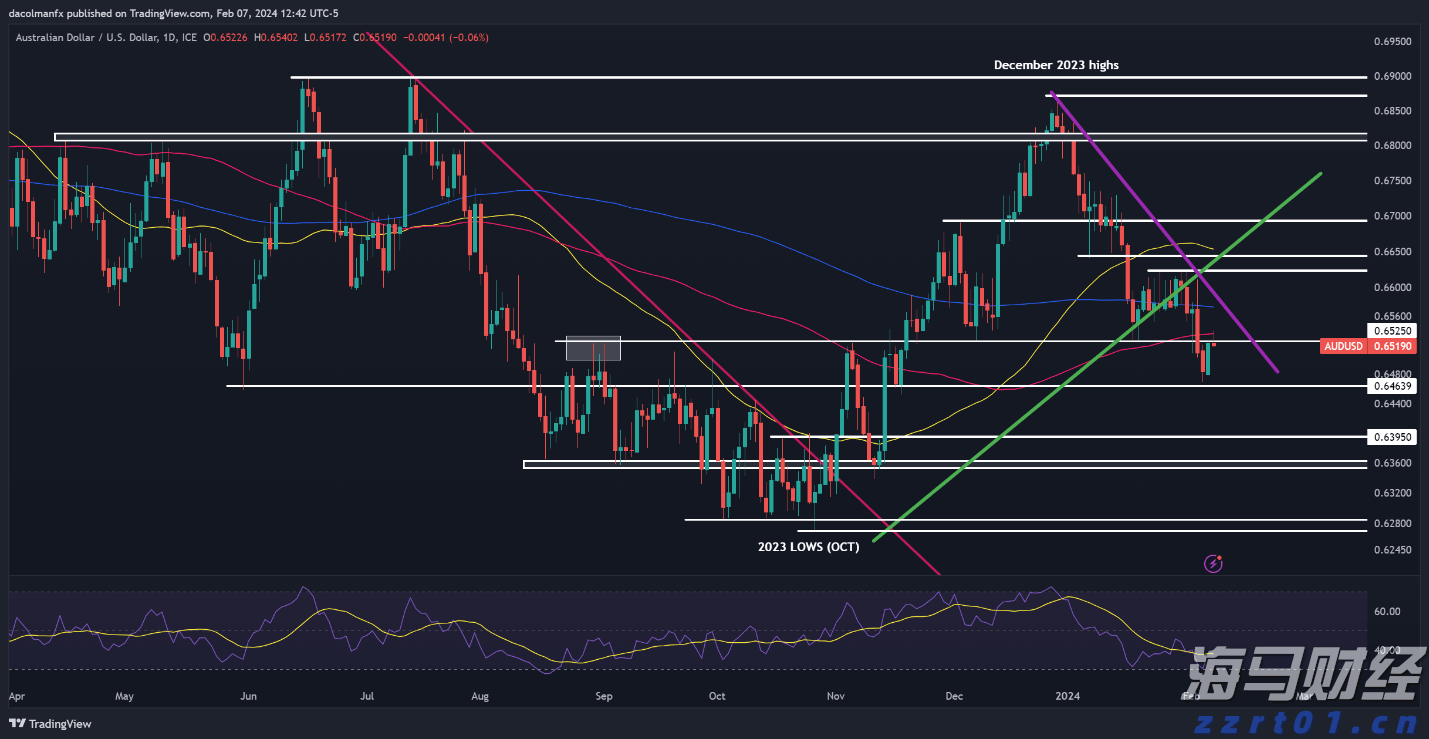 市职工书法美术摄影作品展开幕