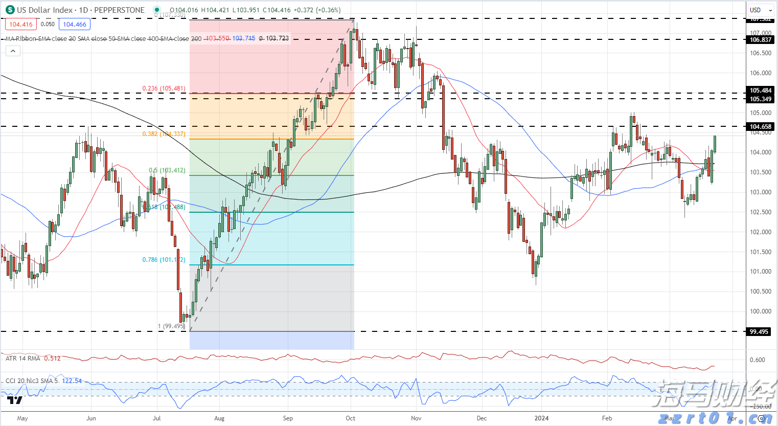 明天芒种雨水渐丰 高考期间雨热同期