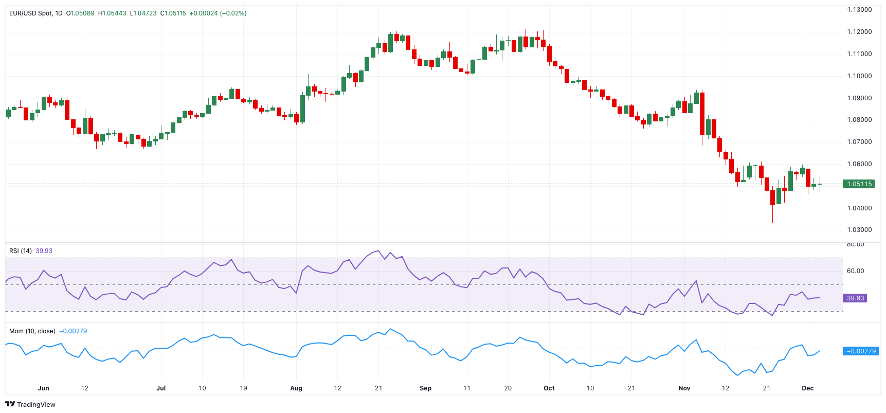 黔西南州2025年中考志愿填报补充须知