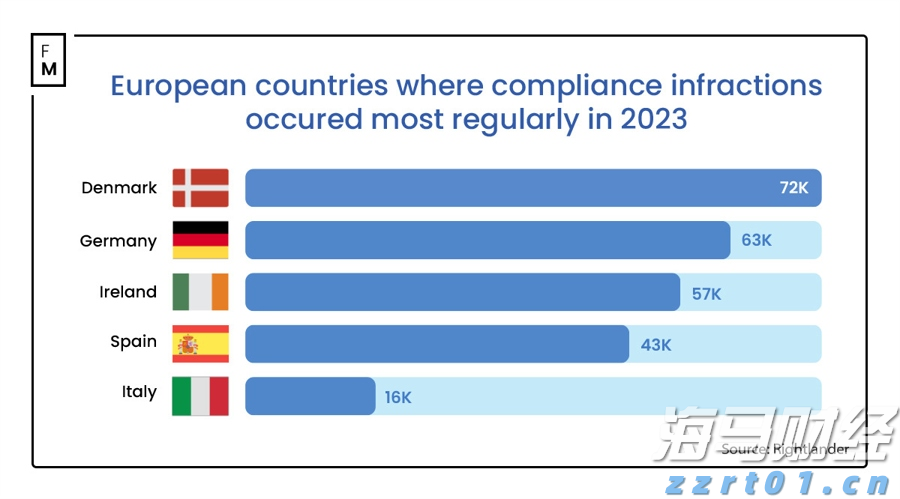 勿忘“九一八”!今天上午,梅州城区拉响防空警报