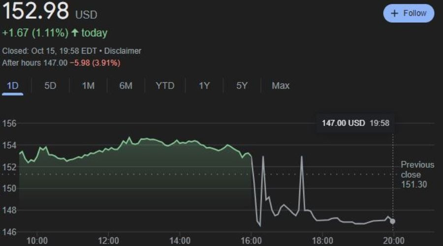 关税风险消退+定价潜力,大摩看好苹果(AAPL.US):iPhone销量预测上调至5400万部