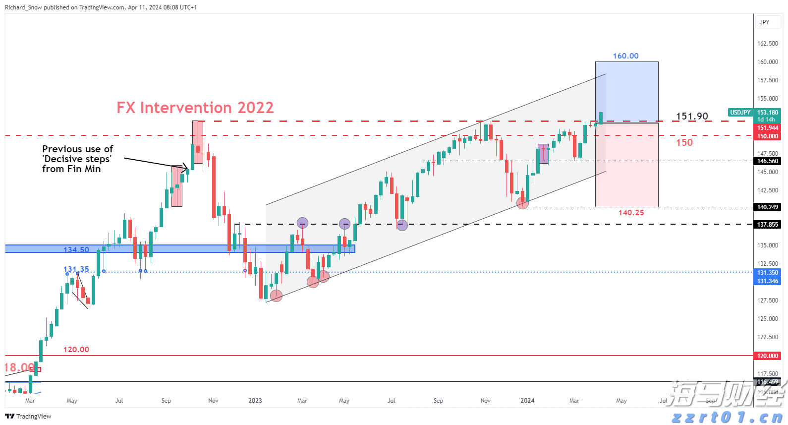 梅州海关供港澳活猪远程检疫监装模式正式启动