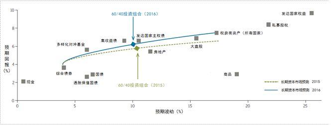 集邦咨询:预计2025年OLED显示器全球出货量将达266万台 同比增长86%